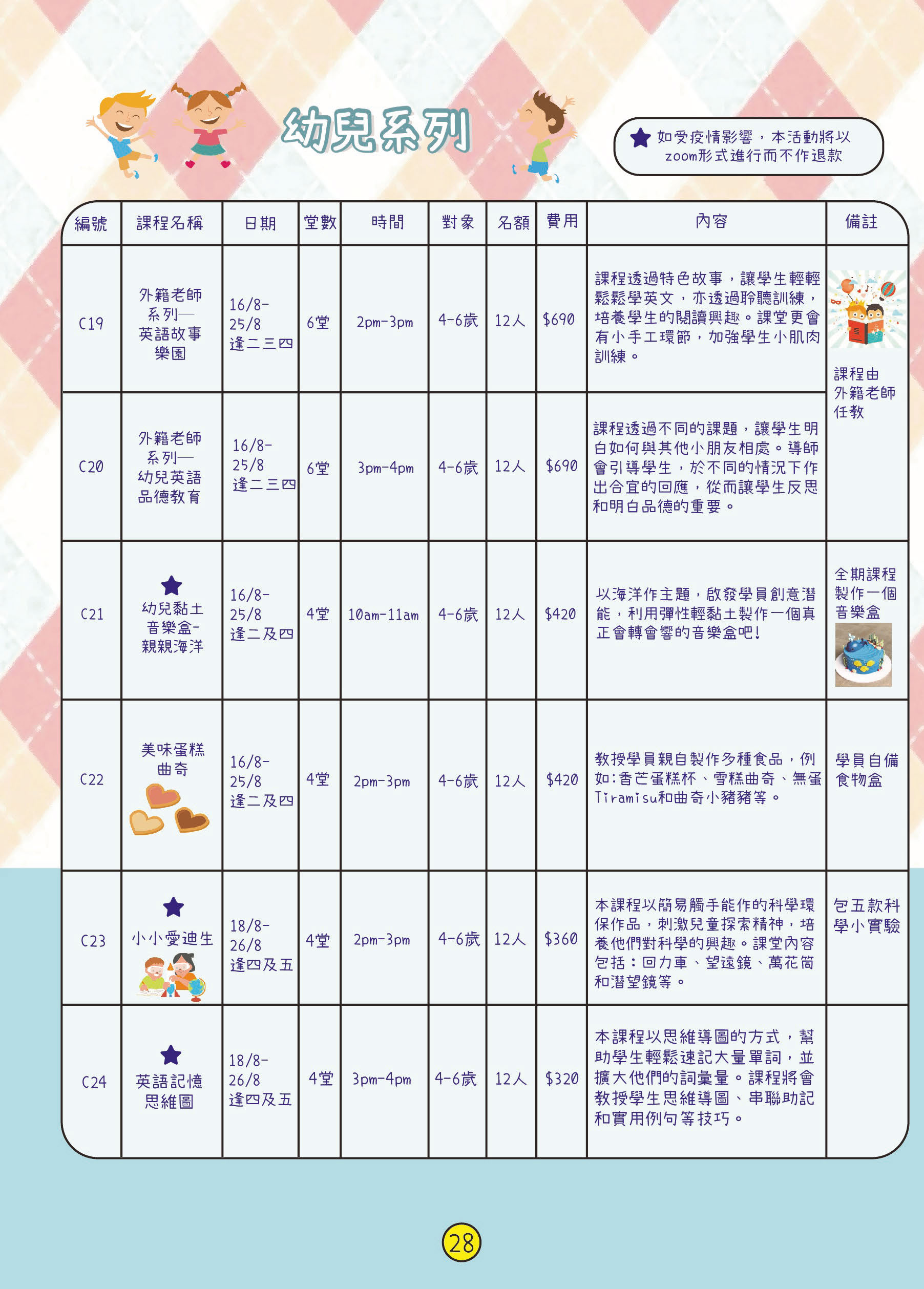 P.28